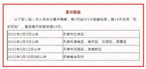 全國新增55例本土，自貢加強外地返程人員管控，代繳費服務保障民生