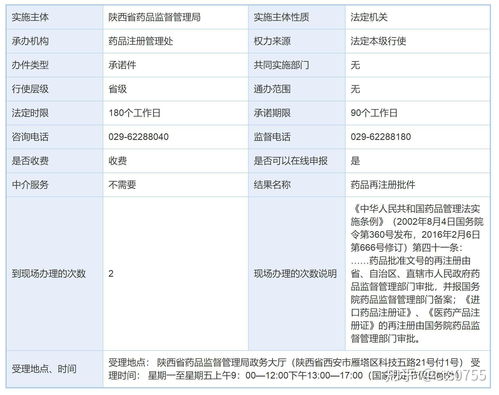陜西國產藥品再注冊審批全攻略 條件、材料、流程與代辦服務指南